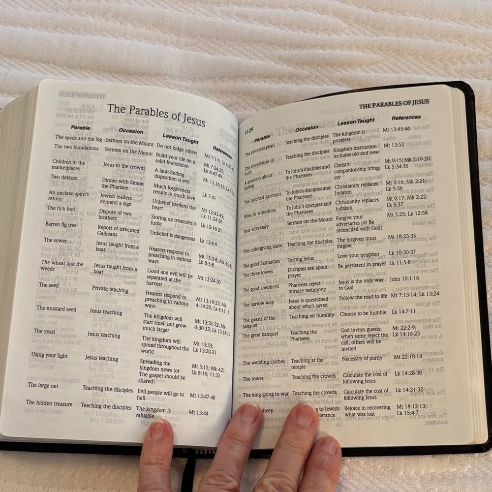 Fellowship of Christian Athletes Competitor’s  Coach's Bible w/Devotionals